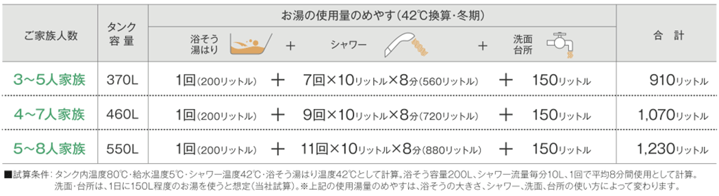 写真の説明を入れます