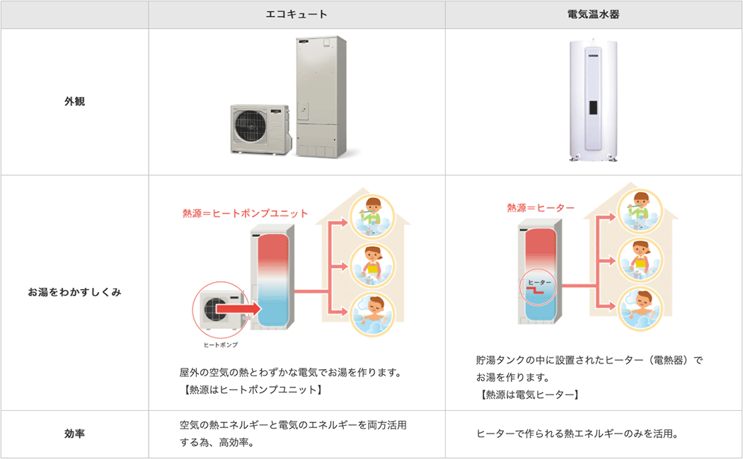 写真の説明を入れます